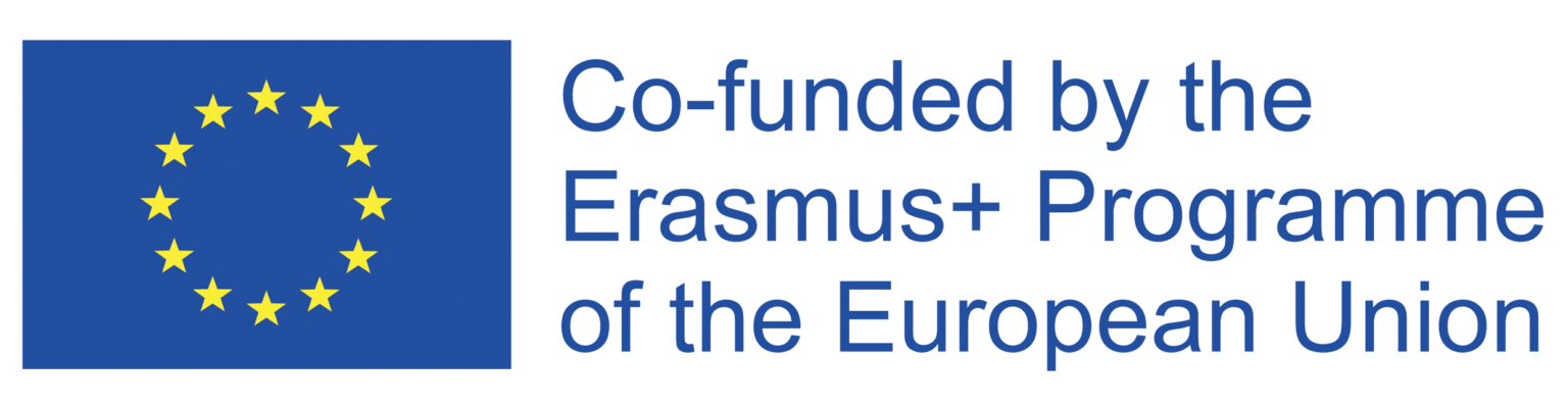 Wordwall Digital Tutors